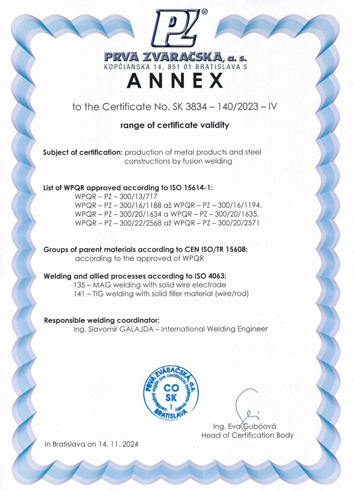 Certifikáty