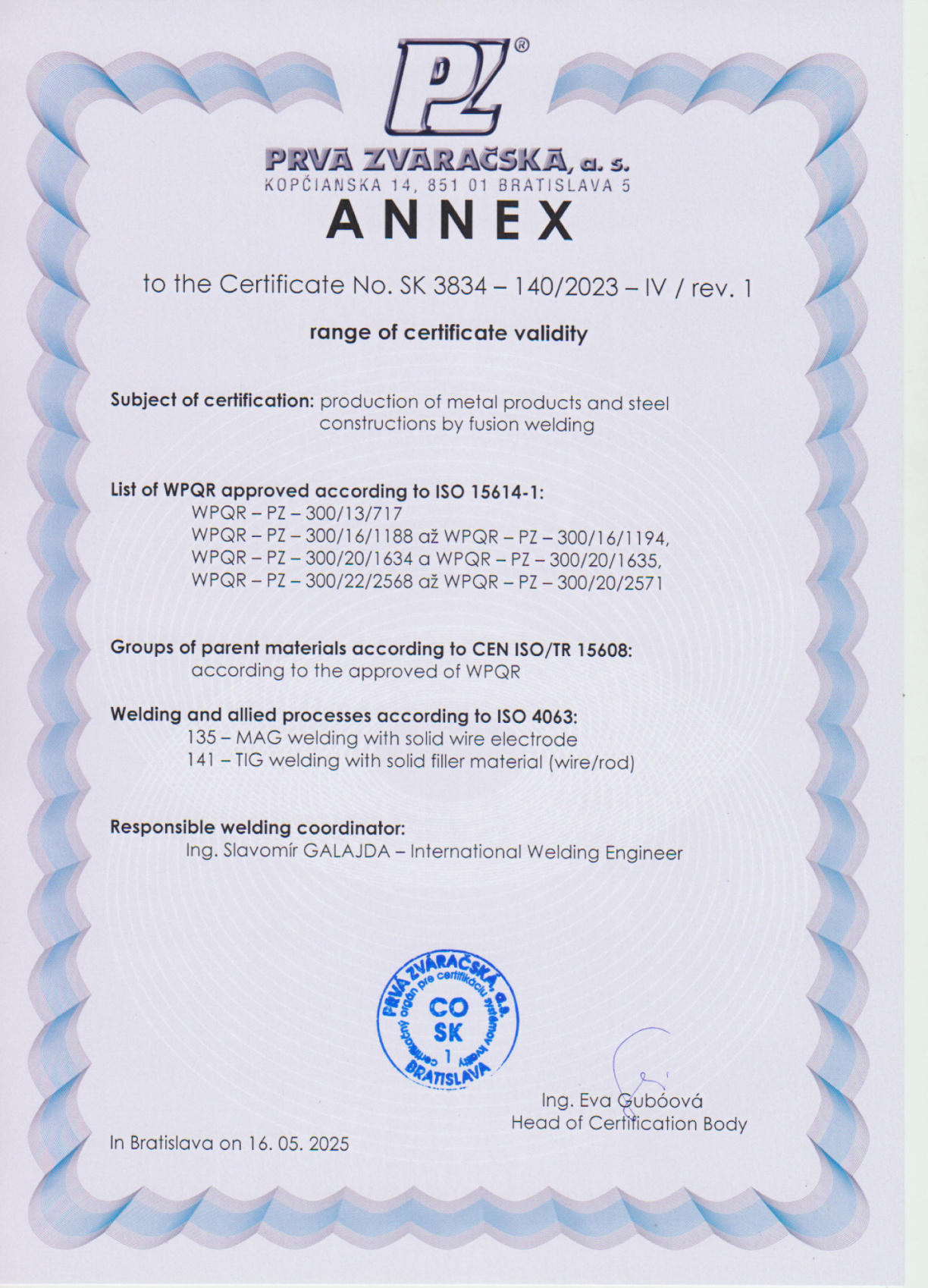 Certifikáty
