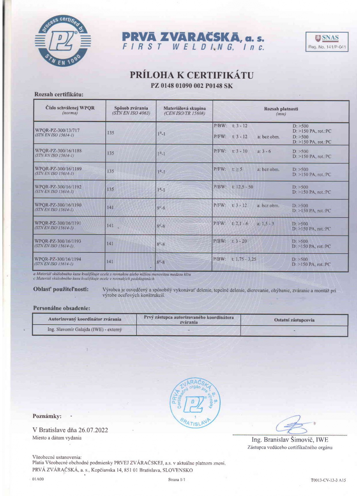 Certifikáty